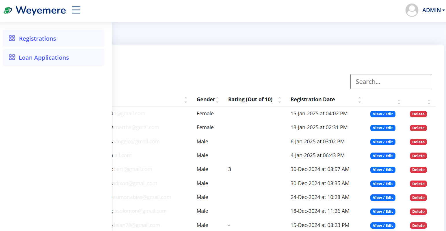 Weyemere Loan Management System for Weyemere Investments...